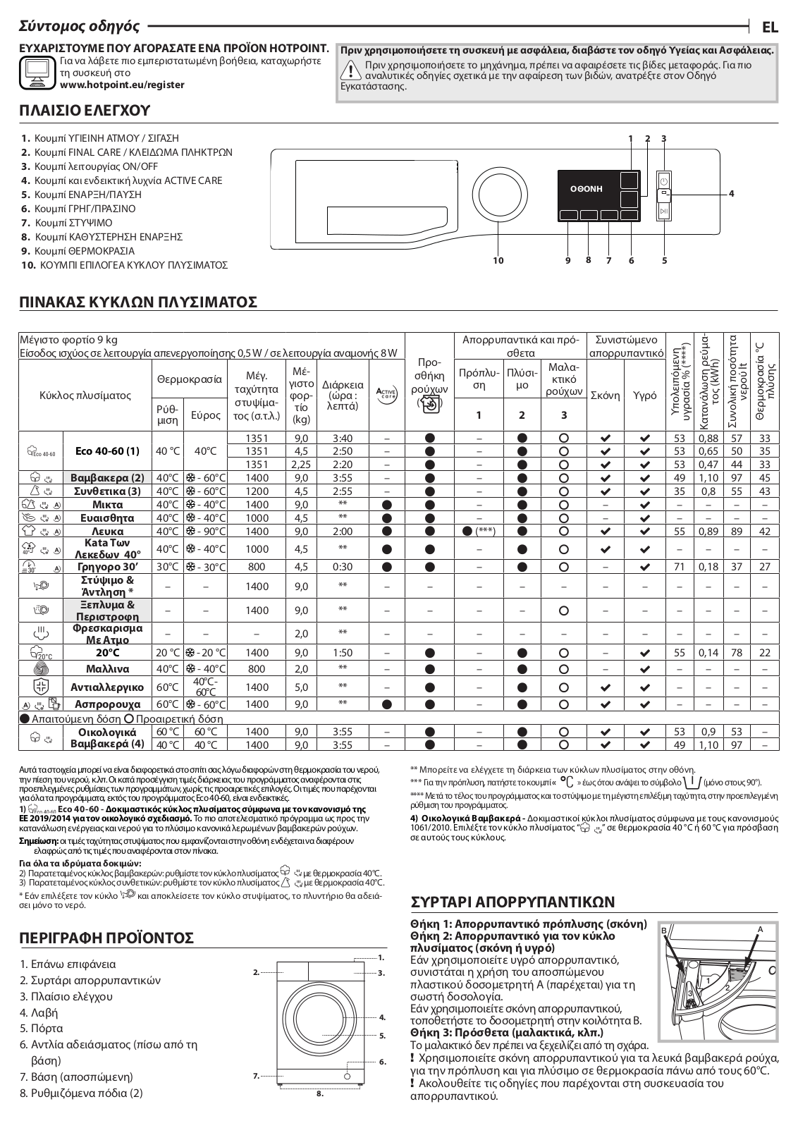 HOTPOINT/ARISTON NM11 945 WS A EU N Daily Reference Guide