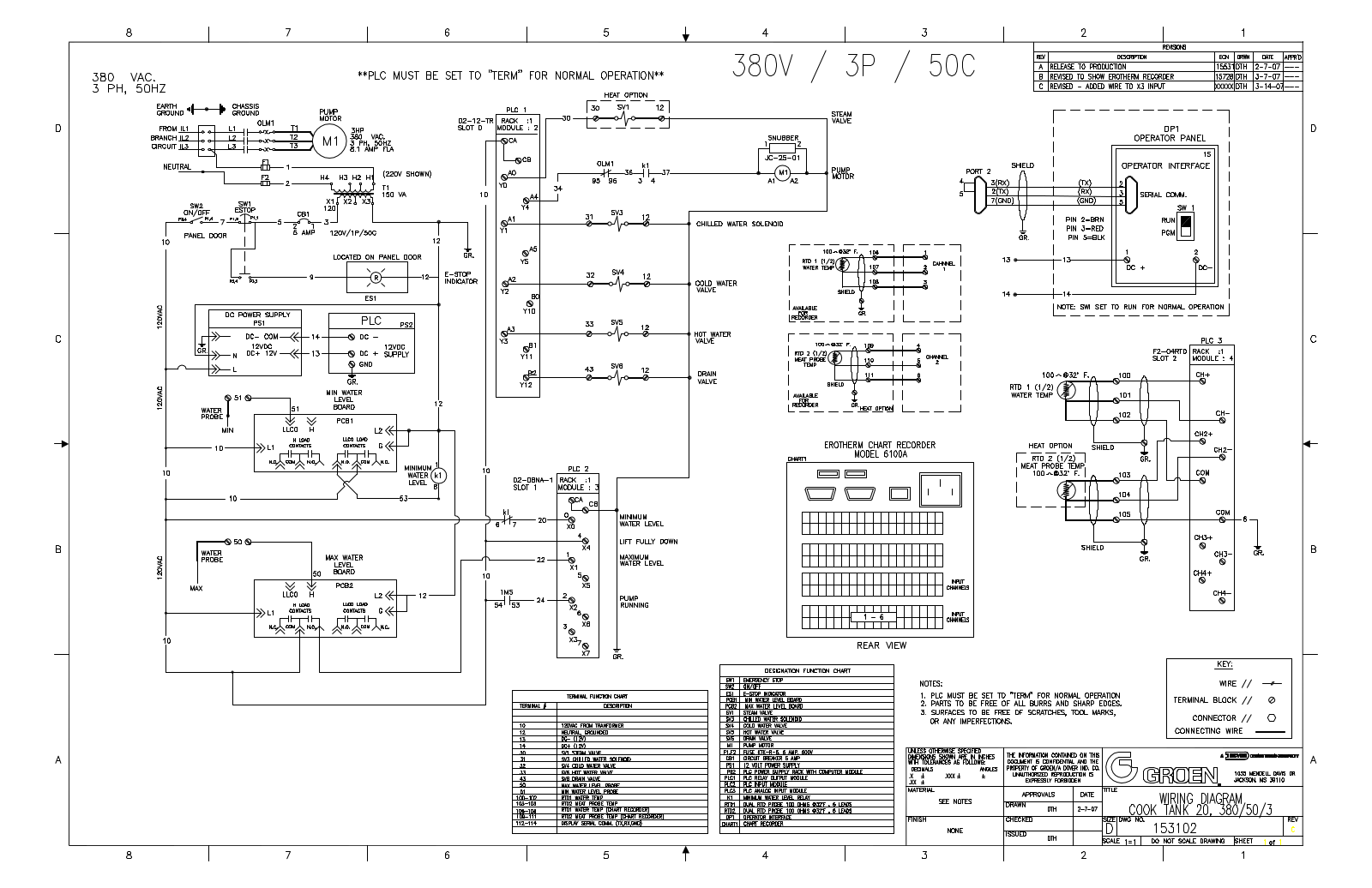 CAPKOLD CKCT-10 Service Manual