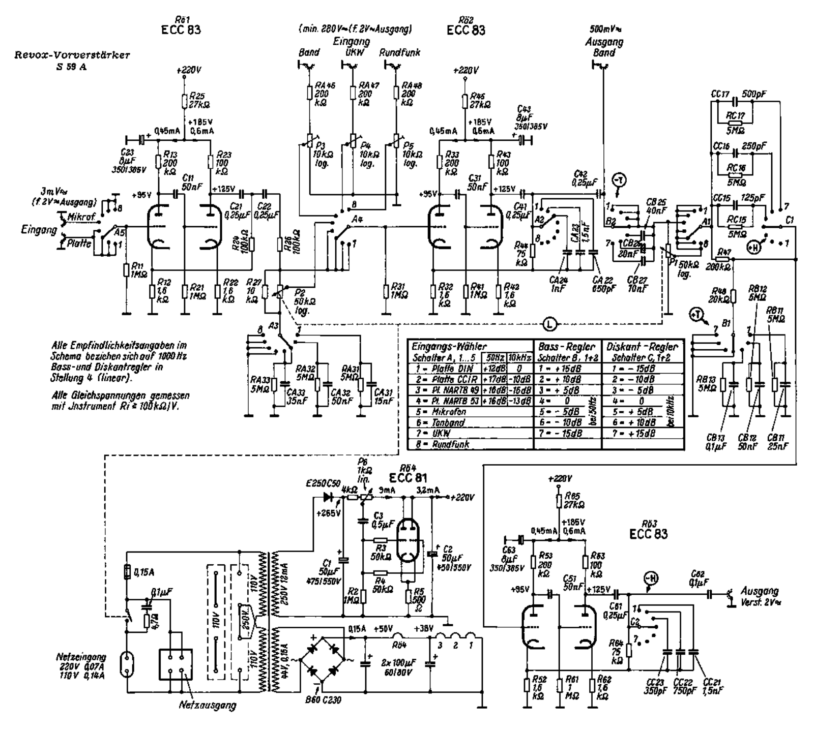 Revox S-59-A Schematic