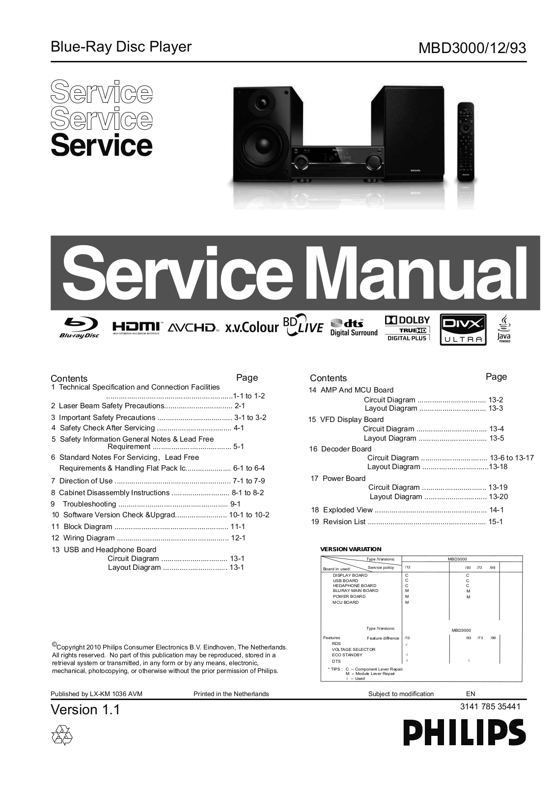 Philips MBD-3000 Service Manual