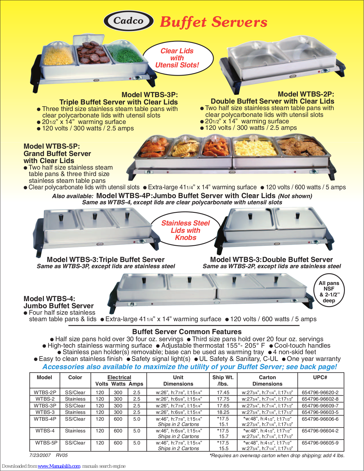 Cadco WTBS-2P, WTBS-3, WTBS-3P, WTBS-4P, WTBS-5P Product Manual