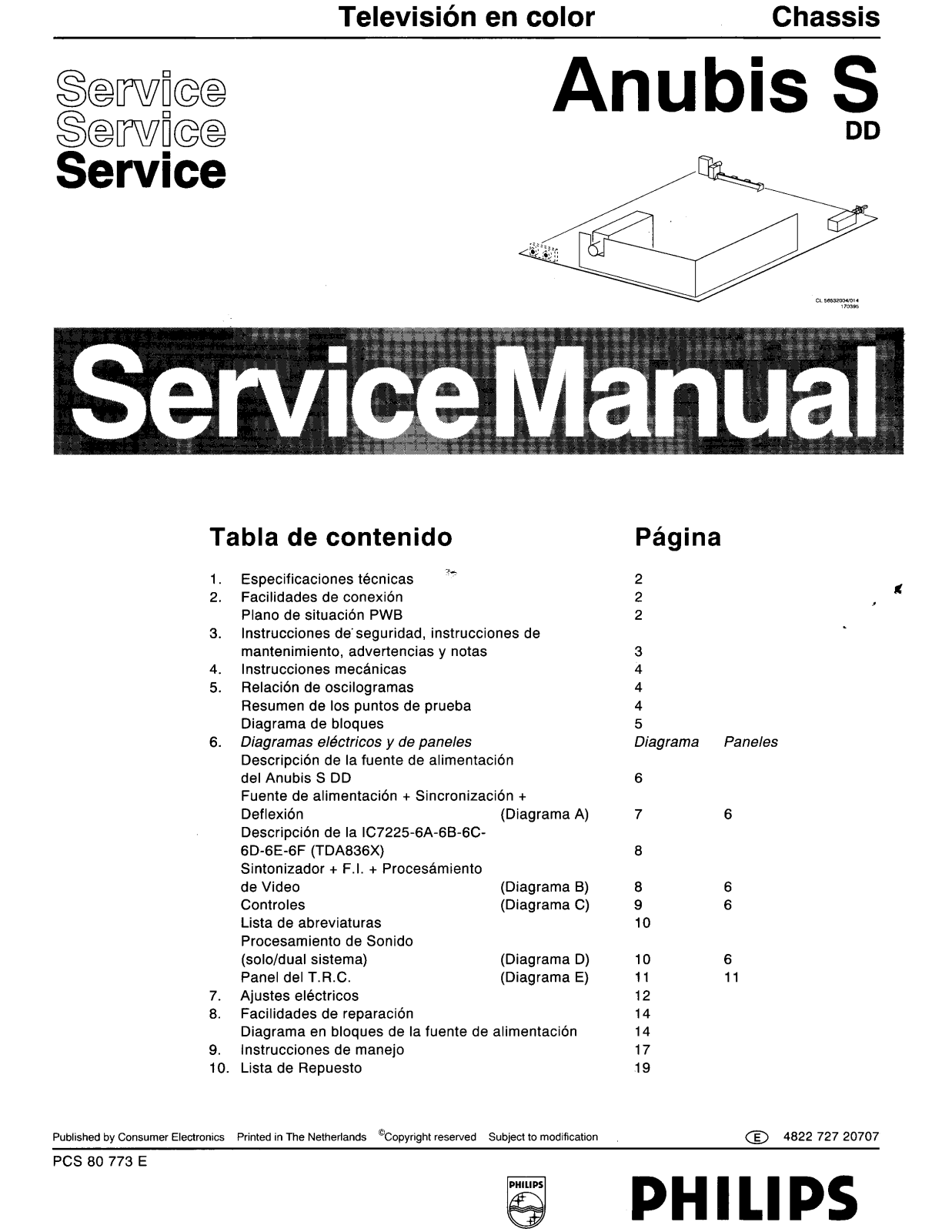 PHILIPS 20GX1850, 20GX8558 Service Manual