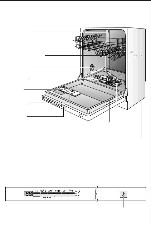 Aeg 65080 Vi User Manual