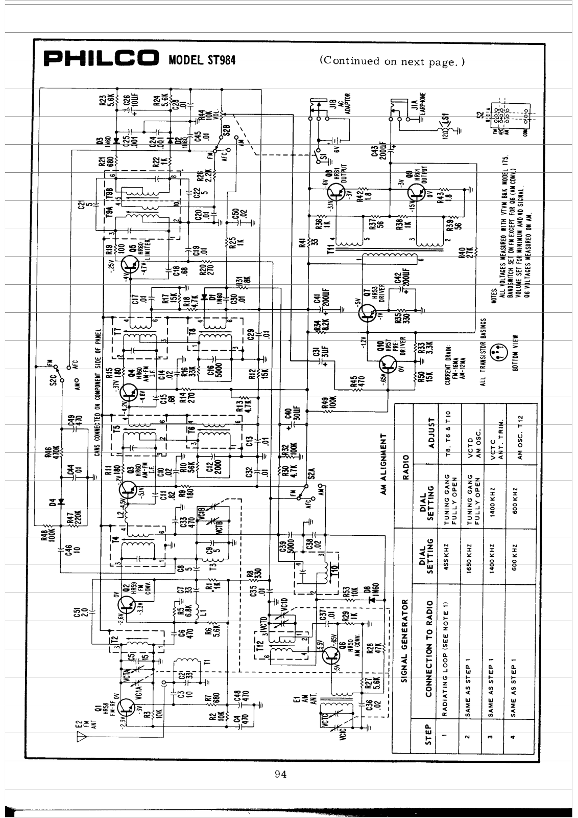 Philco ST984 Schematic