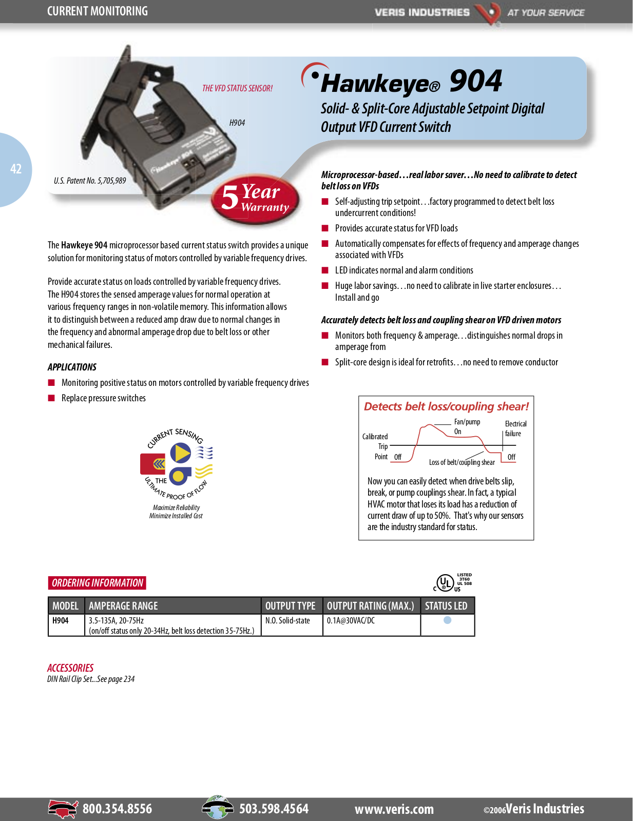 Johnson Controls H904 Catalog Page