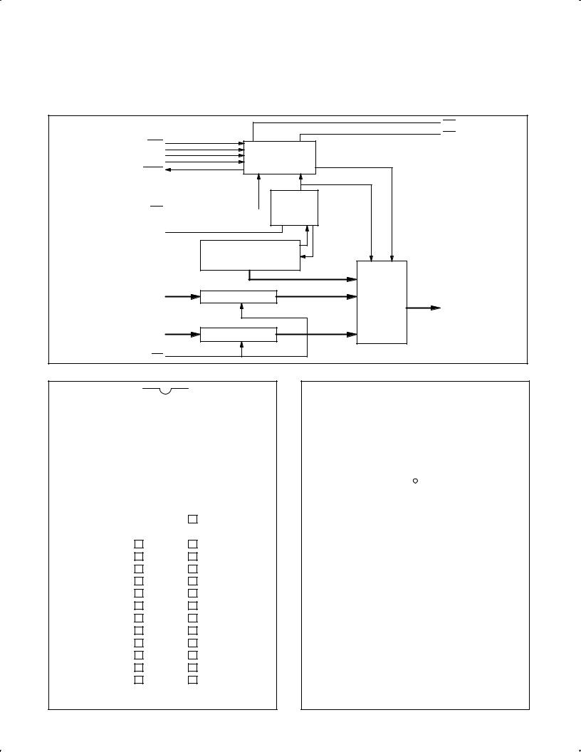 Philips 74F1763 Technical data