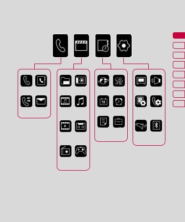 LG KU990GO User manual