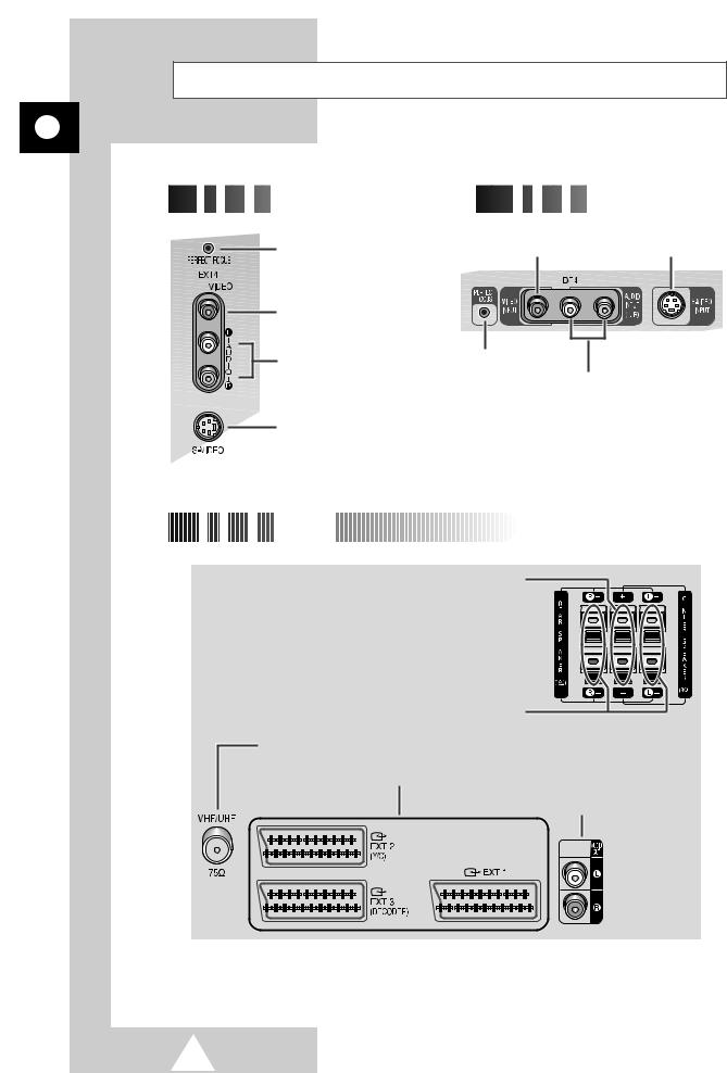 SAMSUNG SP42W4, SP43T8, SP43W6, SP47Q7, SP48T6 User Manual