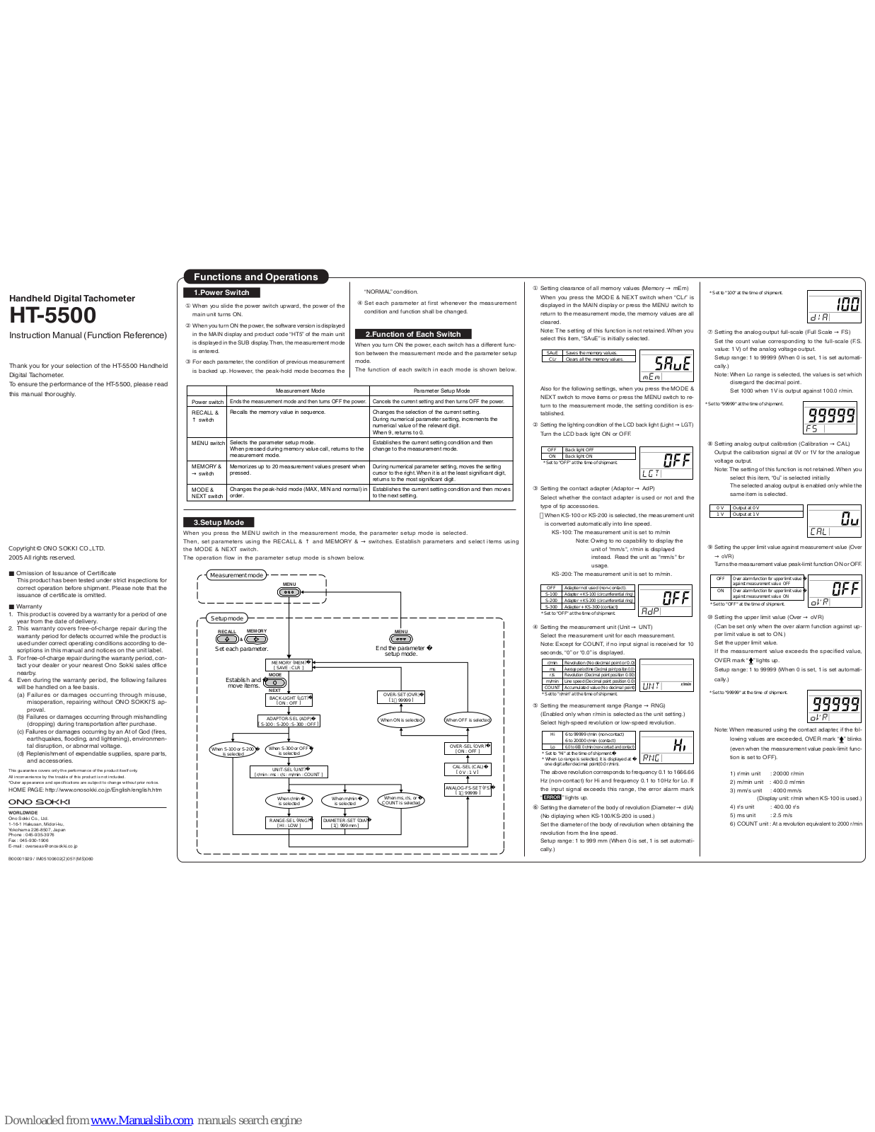 Ono Sokki HT-5500 Instruction Manual