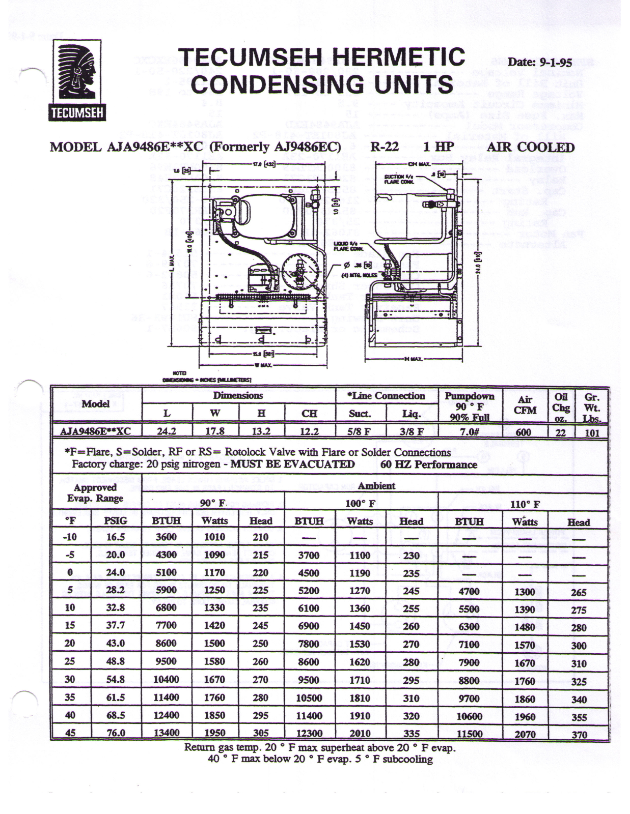 Tecumseh AJA9486EXDXC Performance Data Sheet