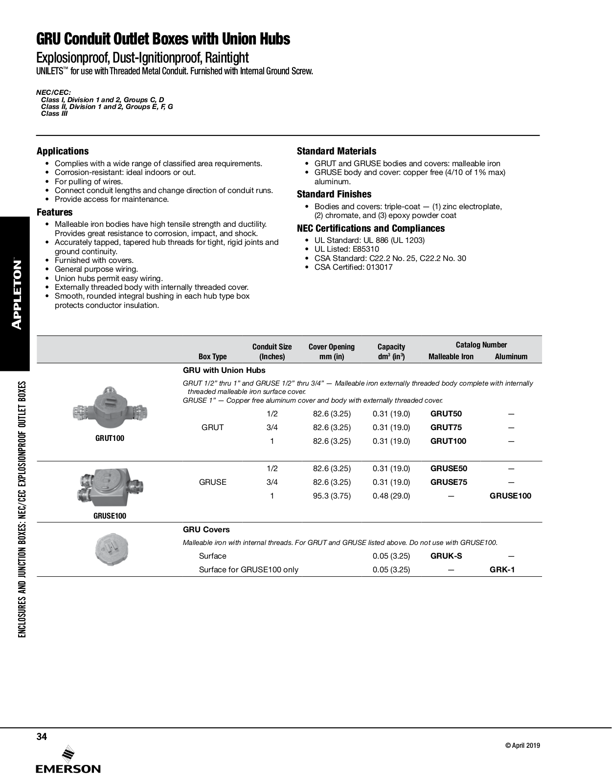 Appleton GRU Conduit Outlet Boxes with Union Hubs Catalog Page