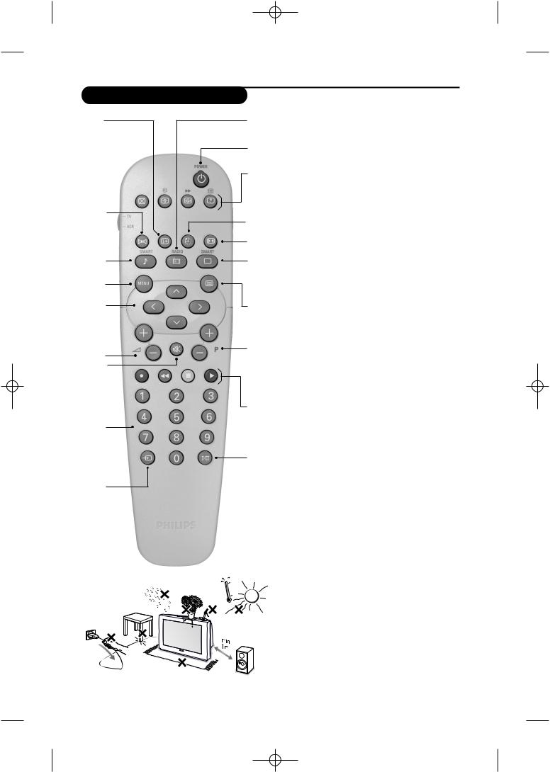 Philips 32PW6517, 28PW6506, 28PW6006, 24PW6006, 32PW5407 User Manual