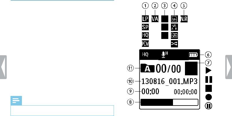 Philips DVT2050 User manual