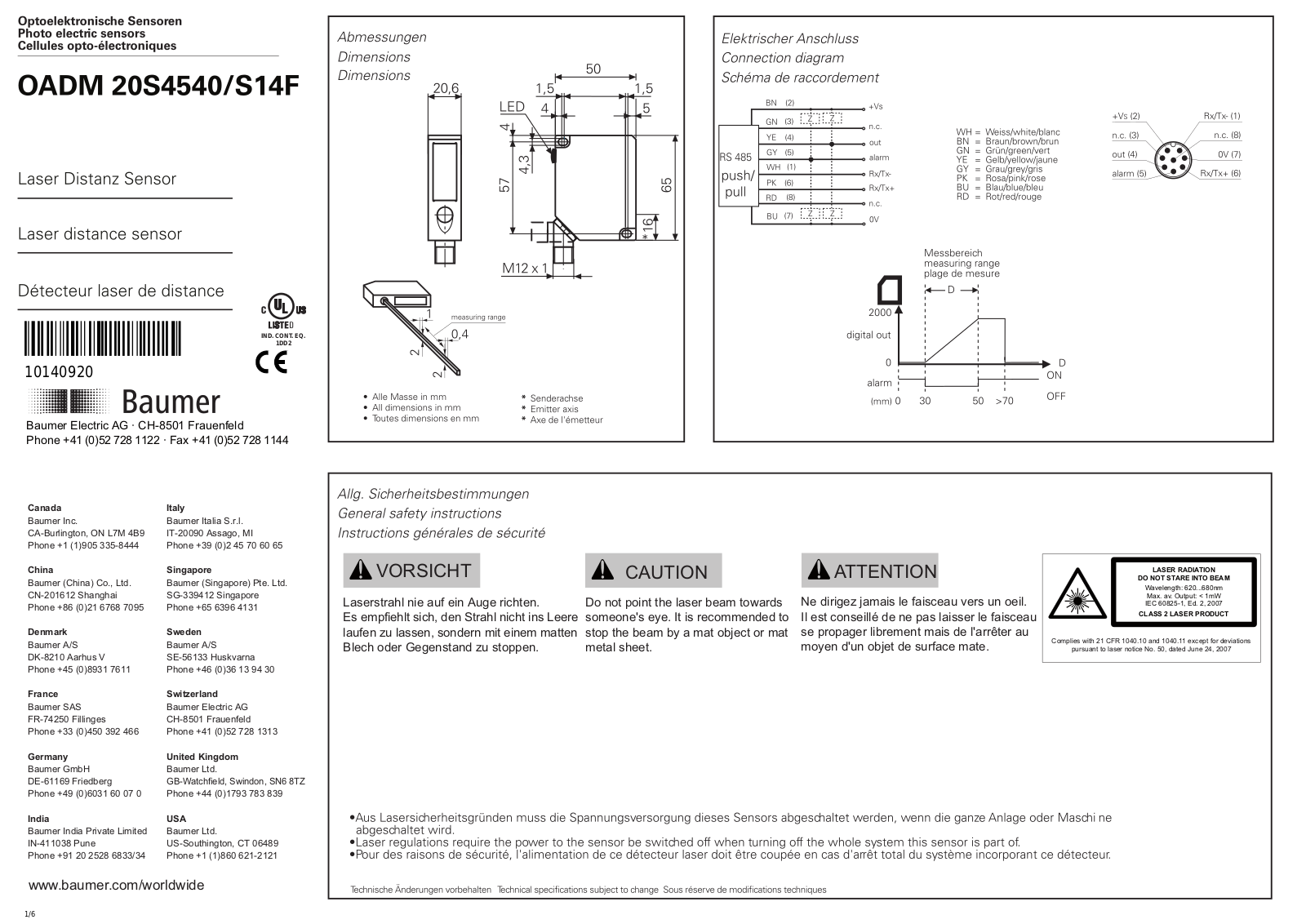 Baumer OADM 20S4540-S14F User Manual