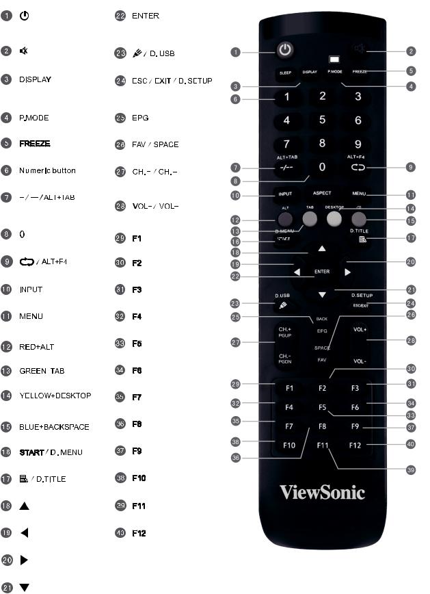 ViewSonic VS17583, VS17342, VS17435, VS16988 User Manual