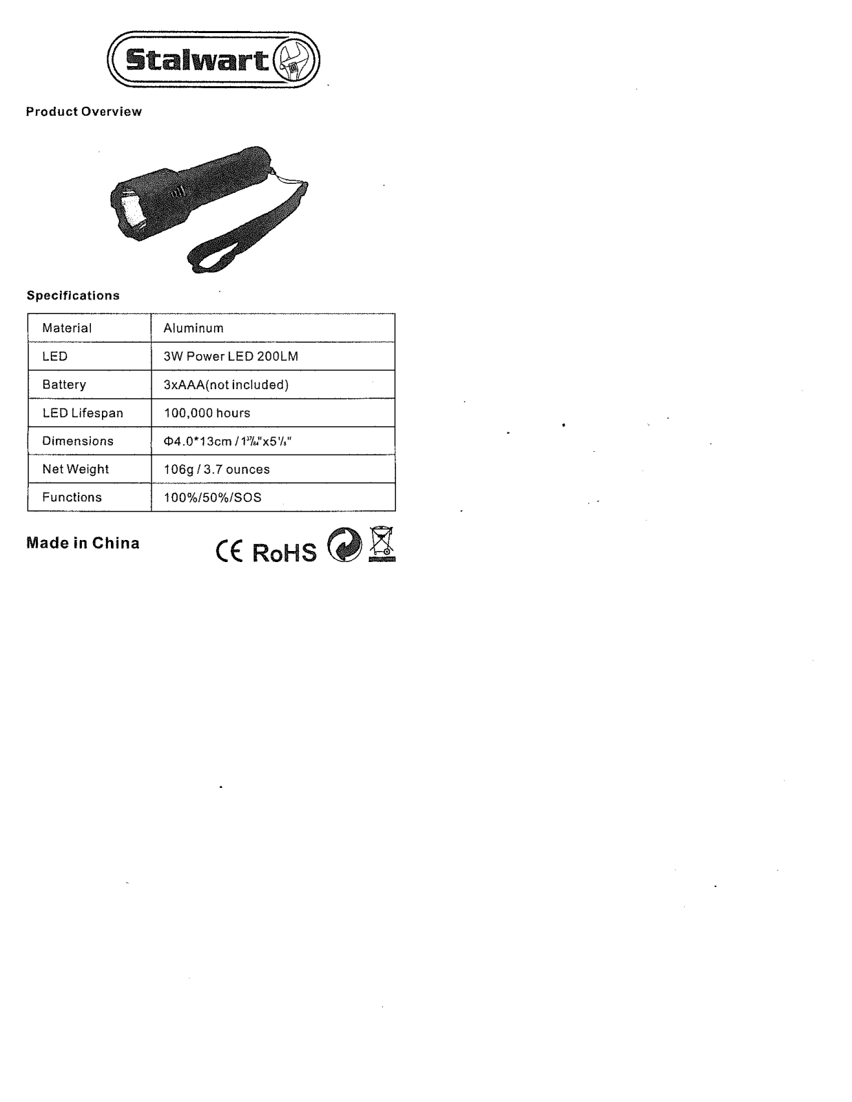Stalwart STWT1195 Specifications - ManualMachine.com