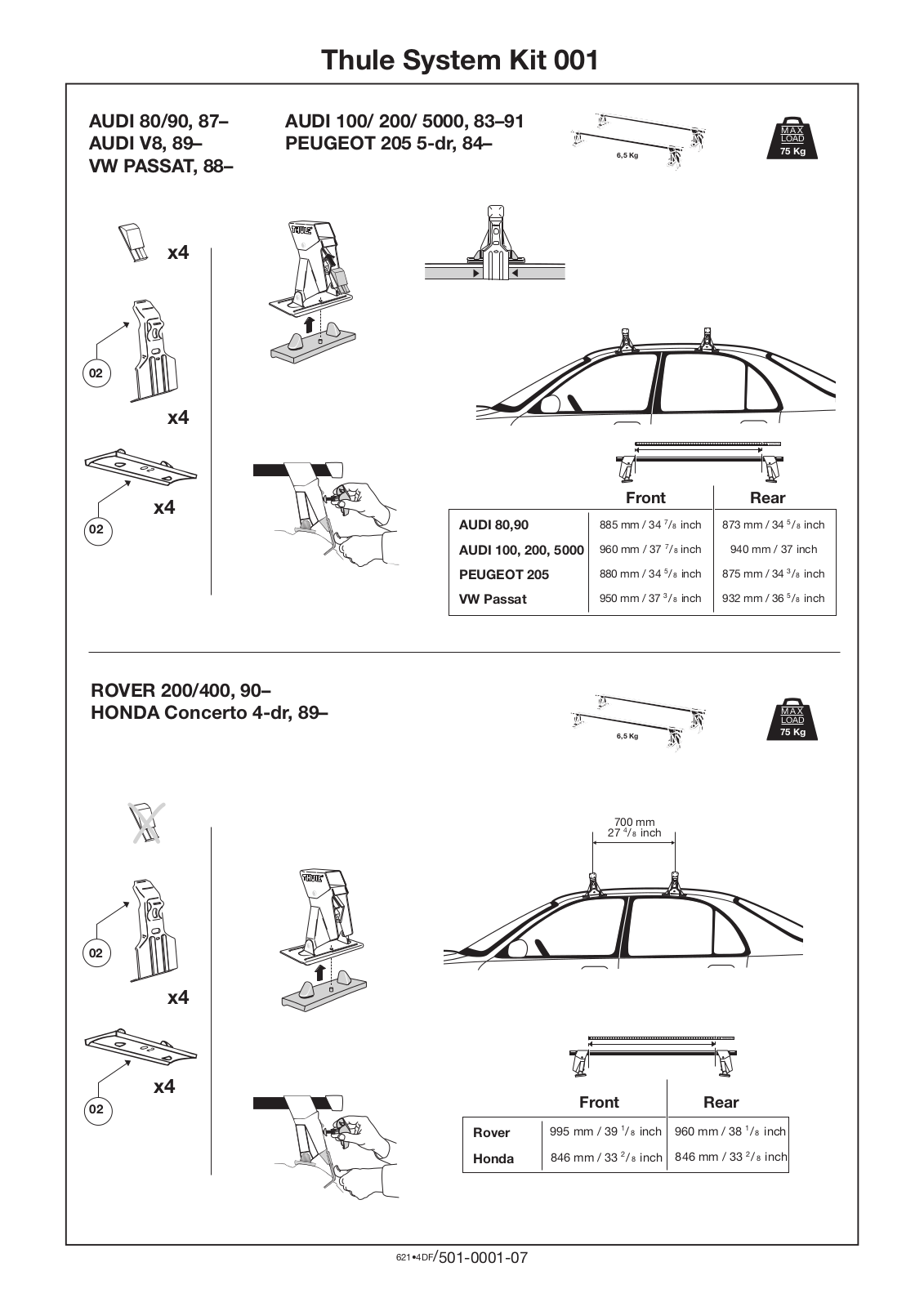 Thule Thule System User Manual