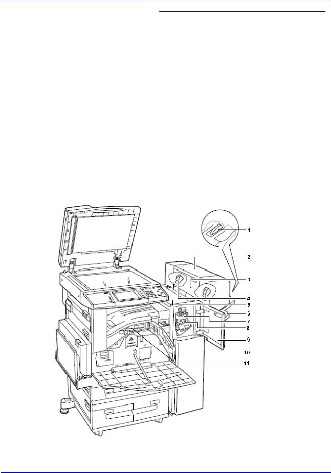 XEROX WorkCentre 7242 User Manual