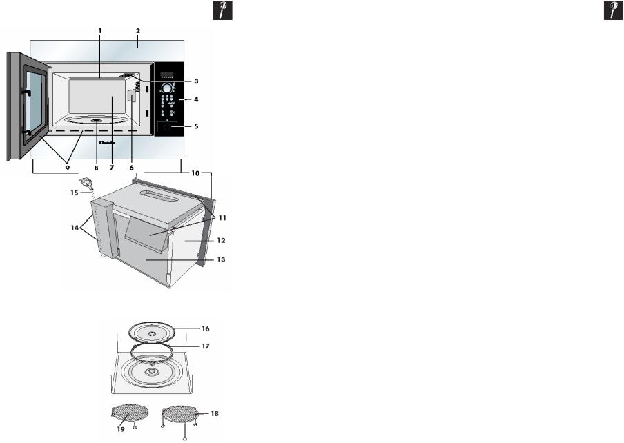 AEG EMS2688 User Manual