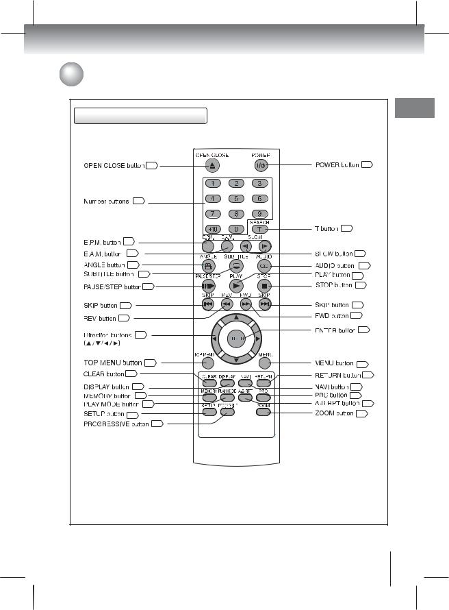 Toshiba SD-4000KU User Manual