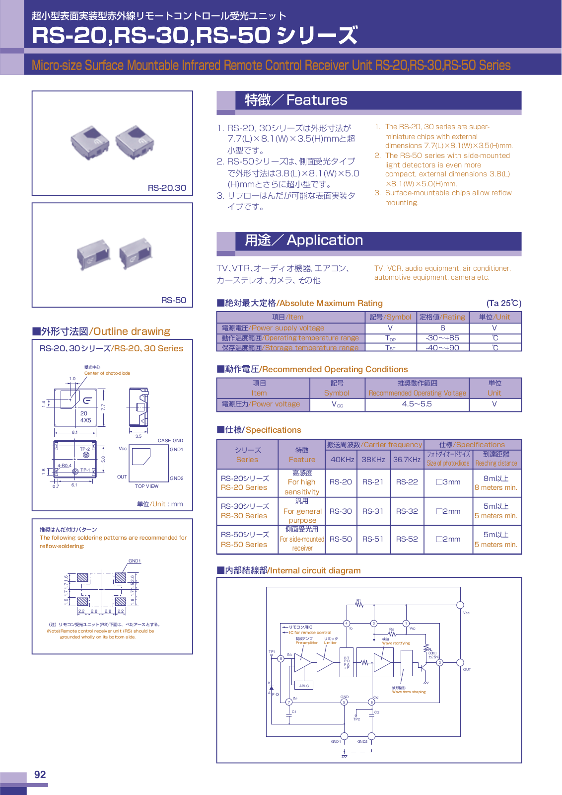 CITIZEN RS-20, RS-21, RS-22, RS-30, RS-31 Datasheet