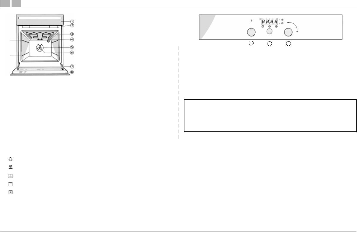 Whirlpool AKZ 106 WH, AKZ 106 IX INSTRUCTION FOR USE