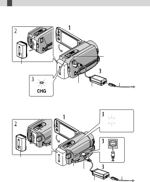 Sony DCR-SR20E, DCR-SX20E Manual