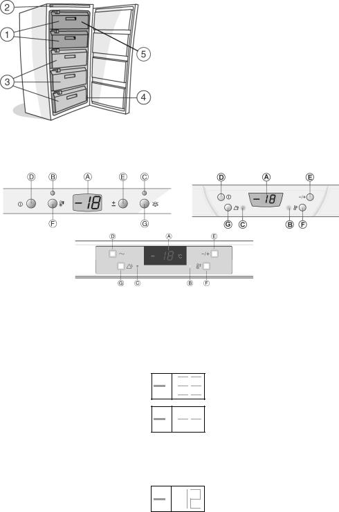 BAUKNECHT GKEA345 User Manual