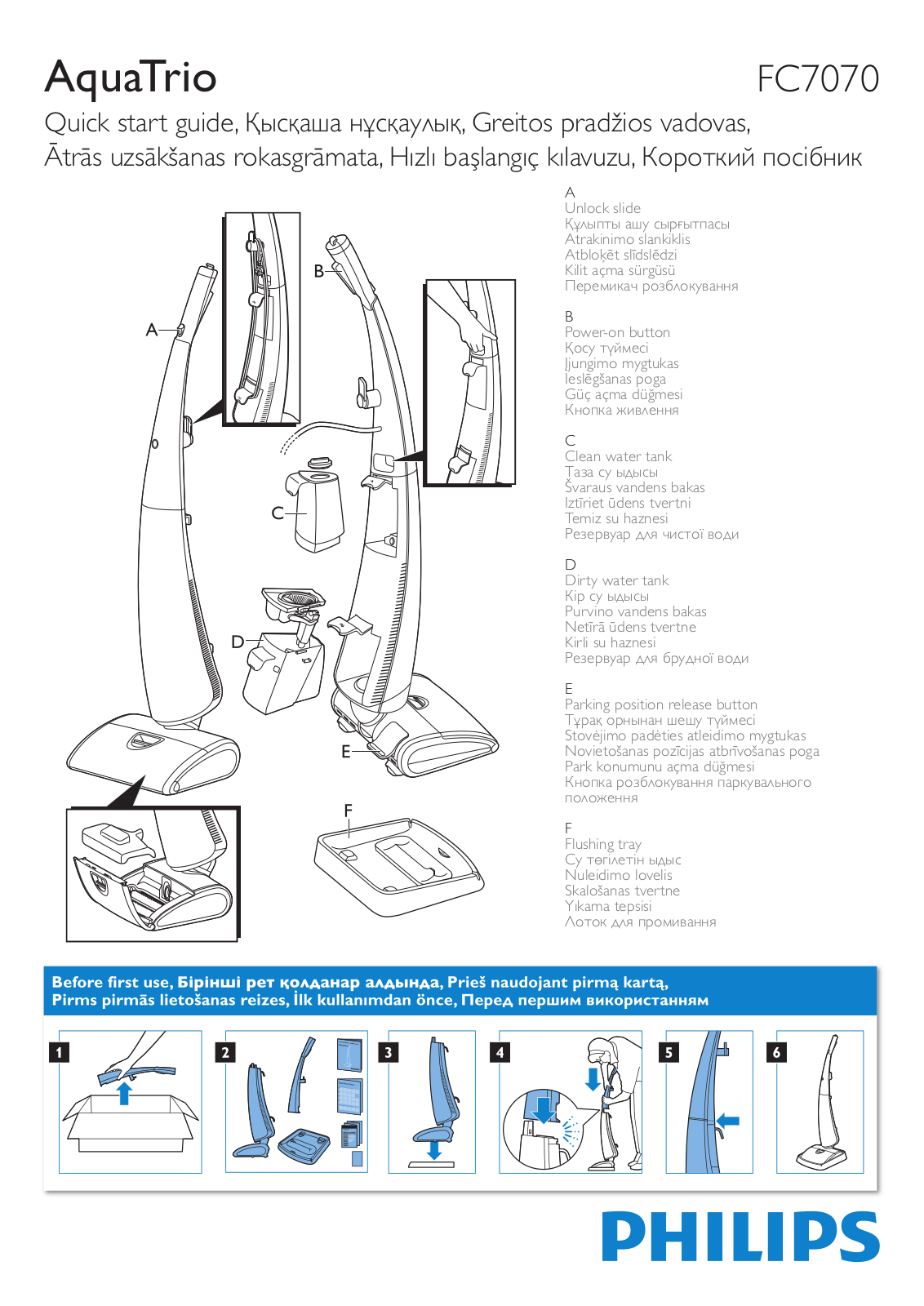 Philips FC7070 Quick start guide