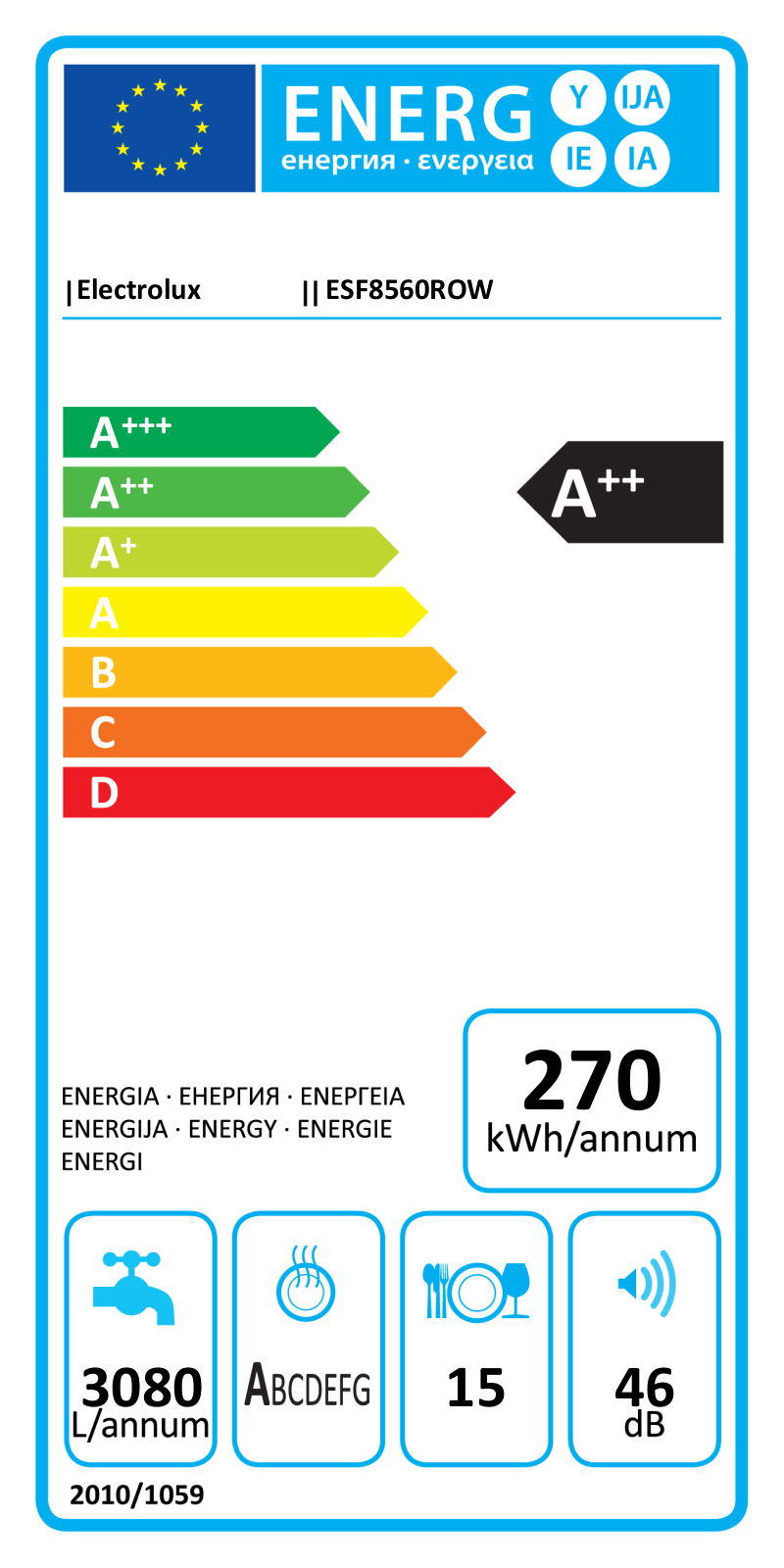 Electrolux ESF8560ROW User Manual