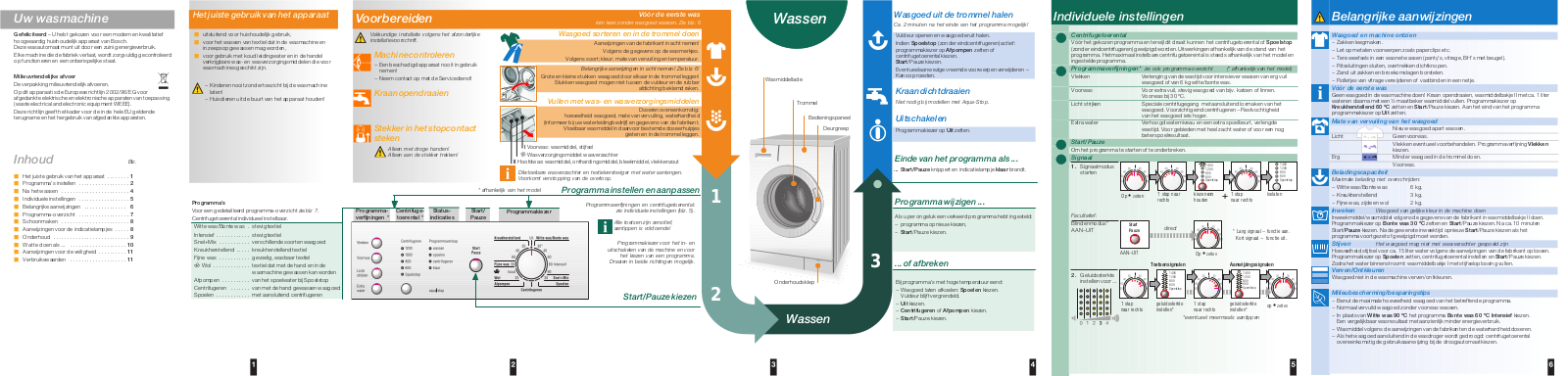 Bosch WAE24190NL User manual