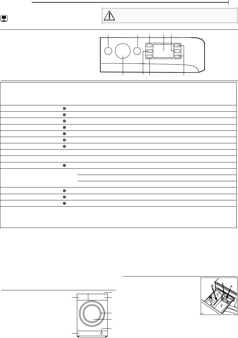 PRIVILEG CCPWF MT 61483 Daily Reference Guide