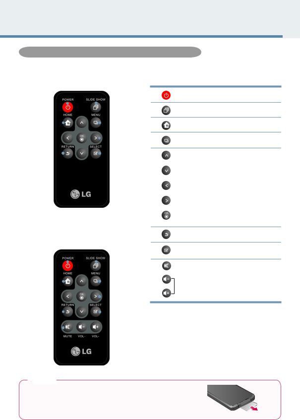 LG F7010S-PN Manual book