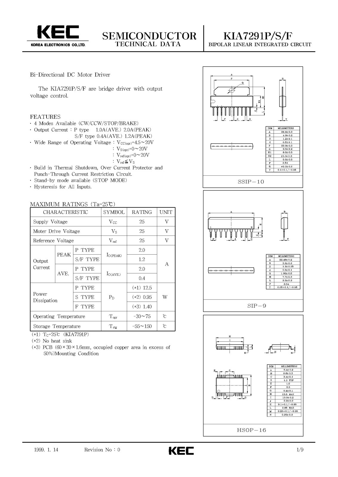 KEC KIA7291P, KIA7291F, KIA7291S Datasheet