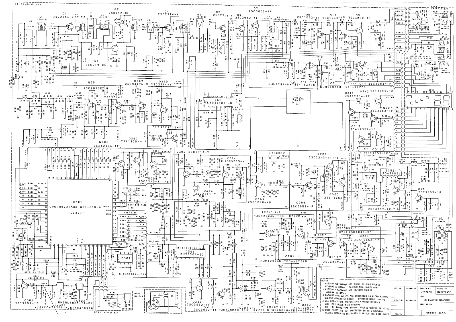 President Harry II ASC User Manual