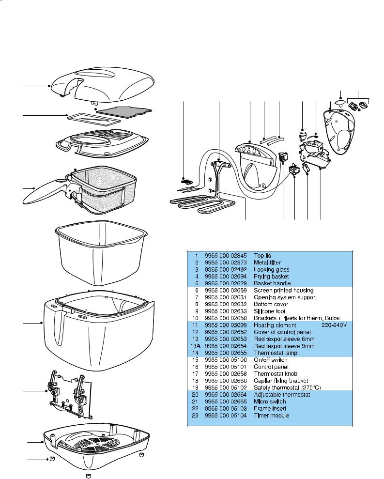 Philips HD6134A Service Manual