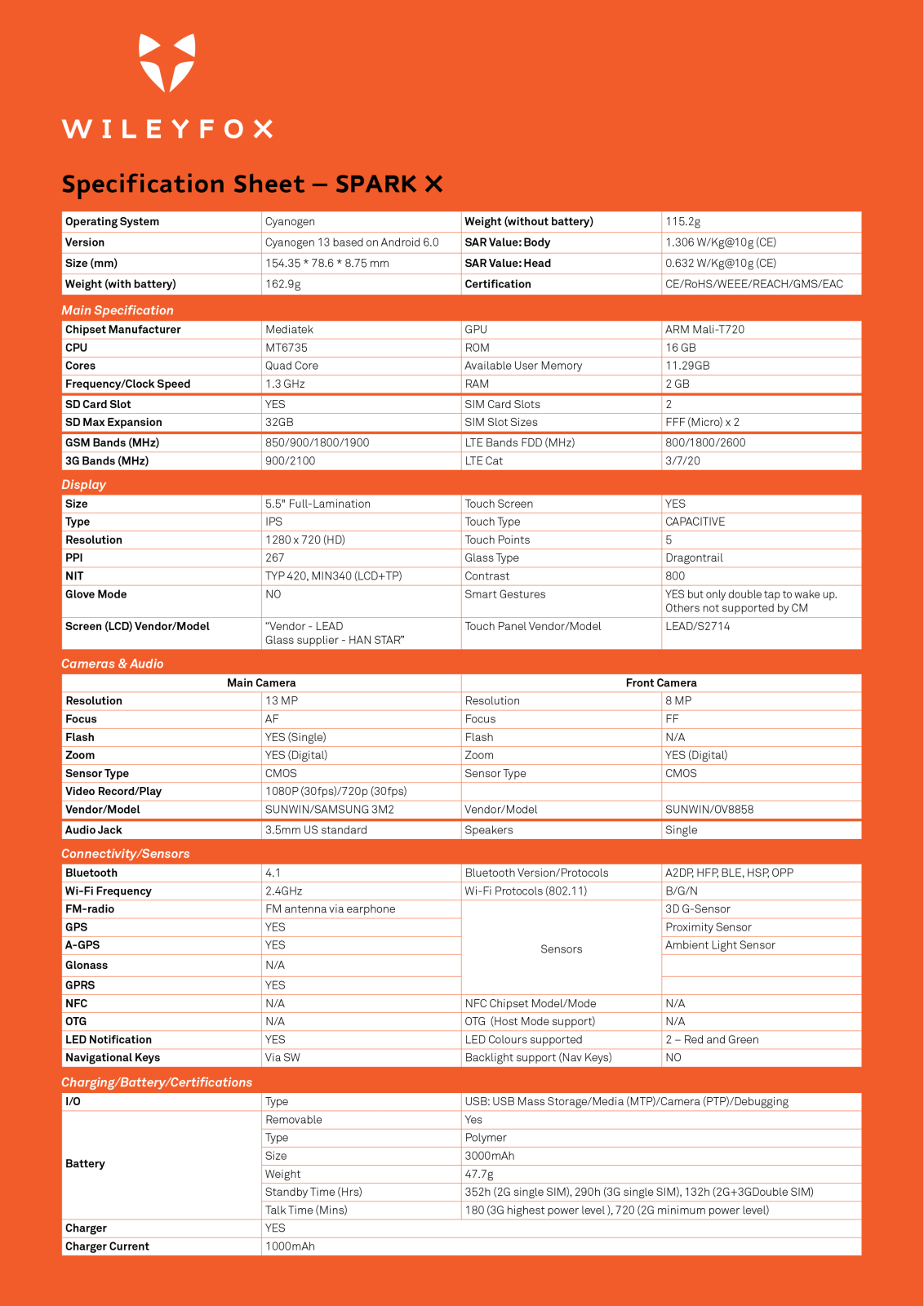 Wileyfox Spark X User Manual