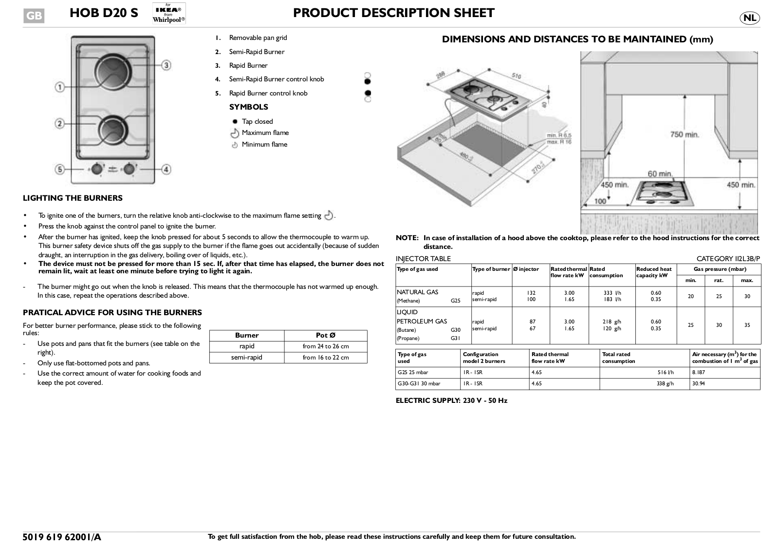 Whirlpool HOB D20 S PROGRAM CHART