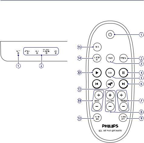 Philips HTL2101A/12 User Manual