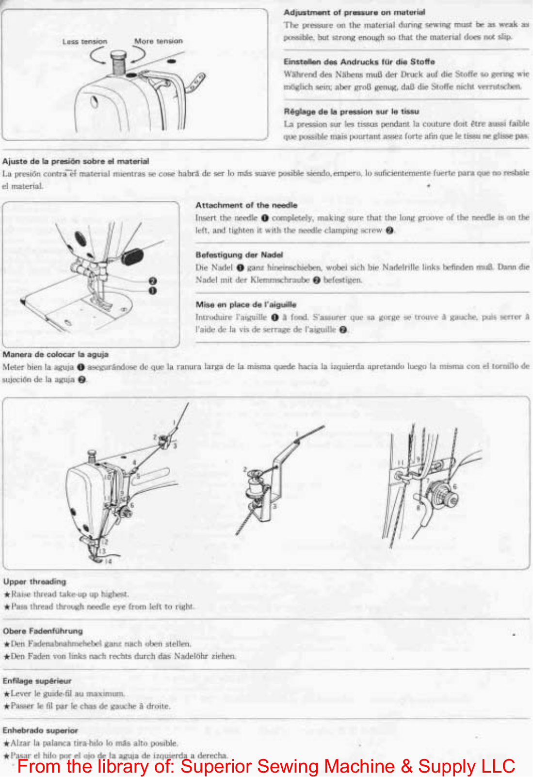 Brother DB2-B715 Threading Diagram