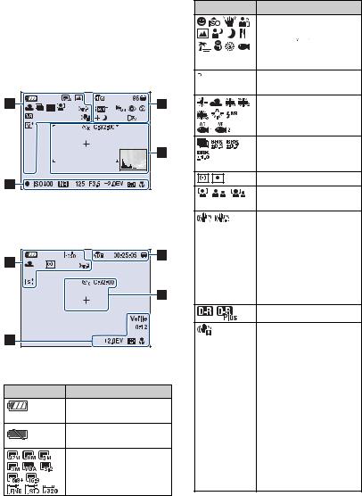 SONY CYBER-SHOT DSC-W215, CYBER-SHOT DSC-W230 User Manual