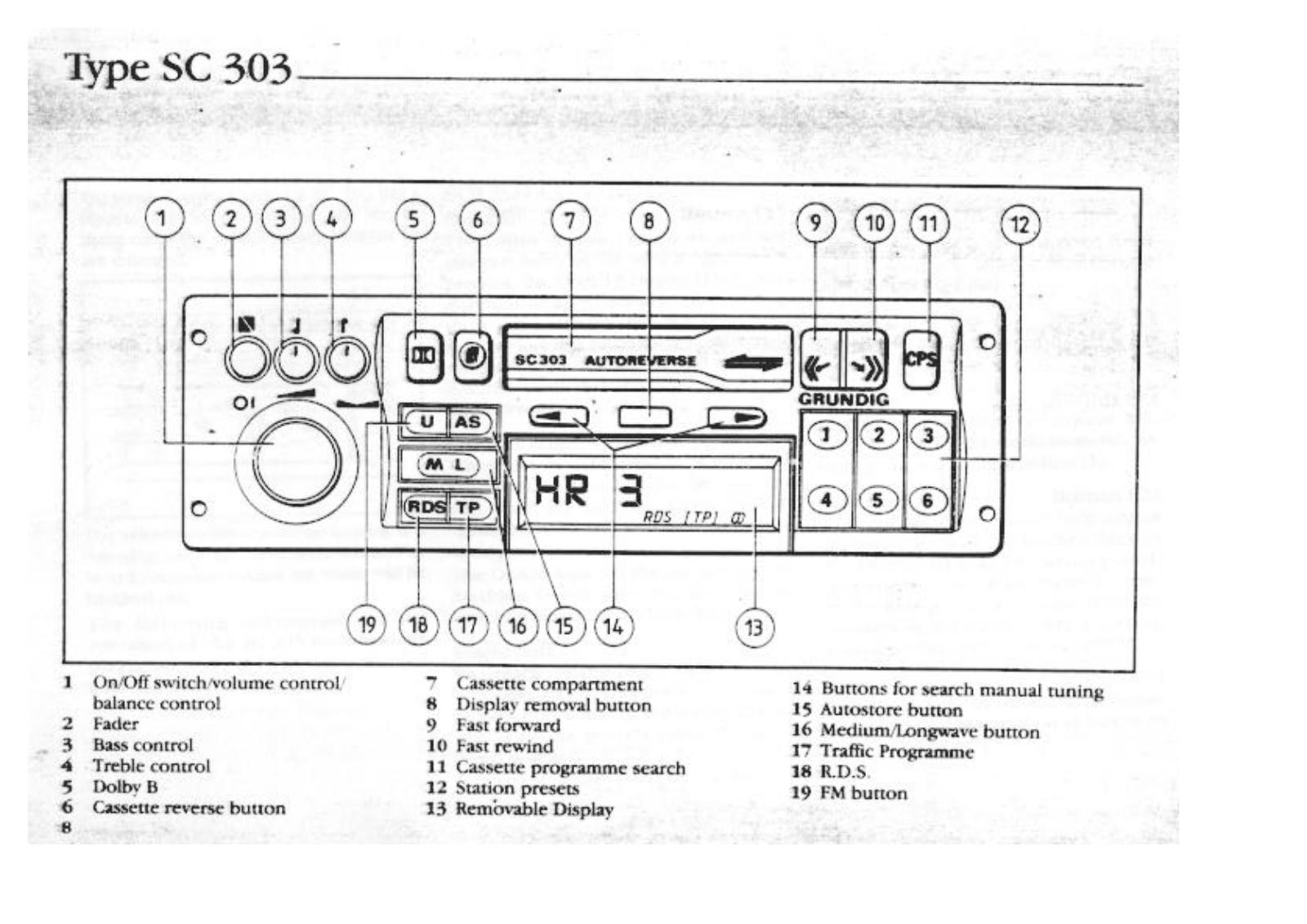 Grundig SC 303 User Manual