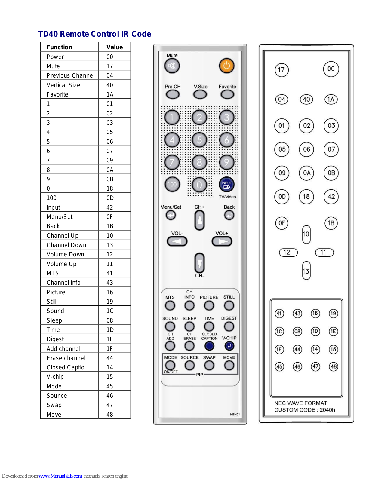 InFocus TD40, HBN01 Code Manual