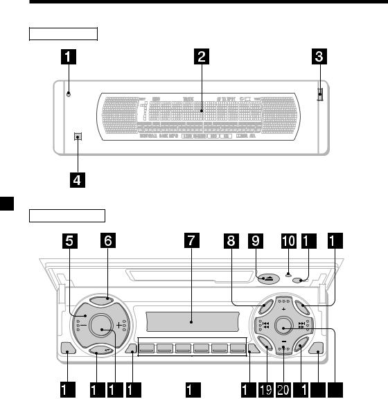 Sony XR-M500R User Manual