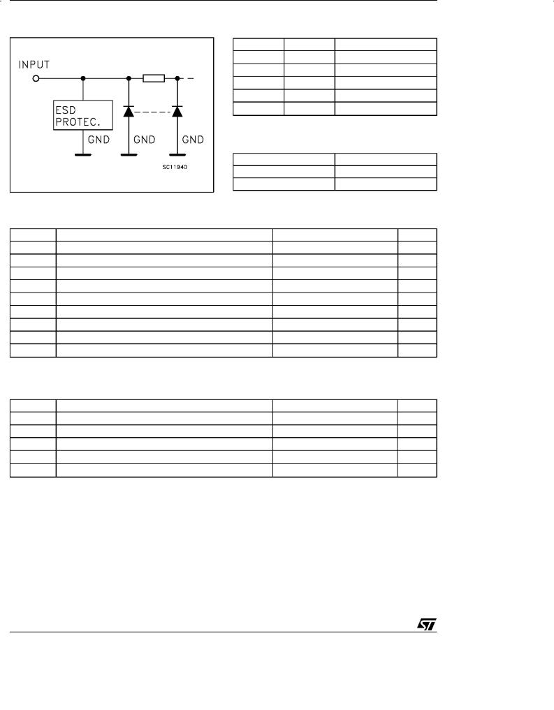 ST 74V1T70 User Manual