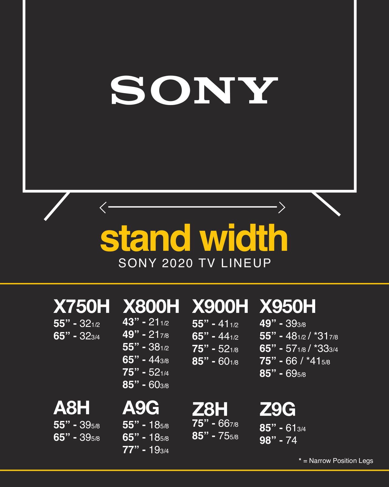 Sony X750H, X800H, X900H, X950H, A8H TV Stand Width