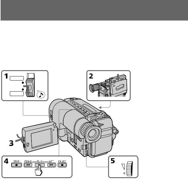 Sony CCD-TRV22, CCD-TRV33, CCD-TRV212 User Manual
