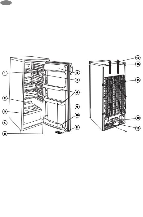 Zanussi ZRA325CW User Manual