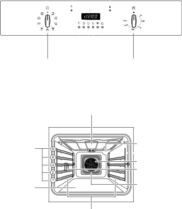 Electrolux EOB 6640 U, EOB 6640 W, EOB 6640 X User manual