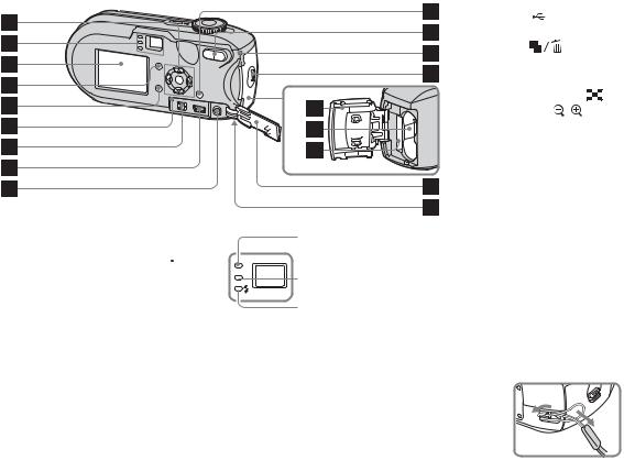 Sony CYBER-SHOT DSC-P73, CYBER-SHOT DSC-P93 User Manual